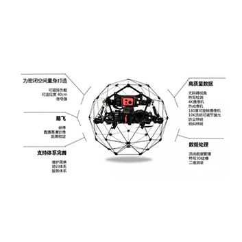 新型反恐裝備可碰撞無(wú)人機(jī)